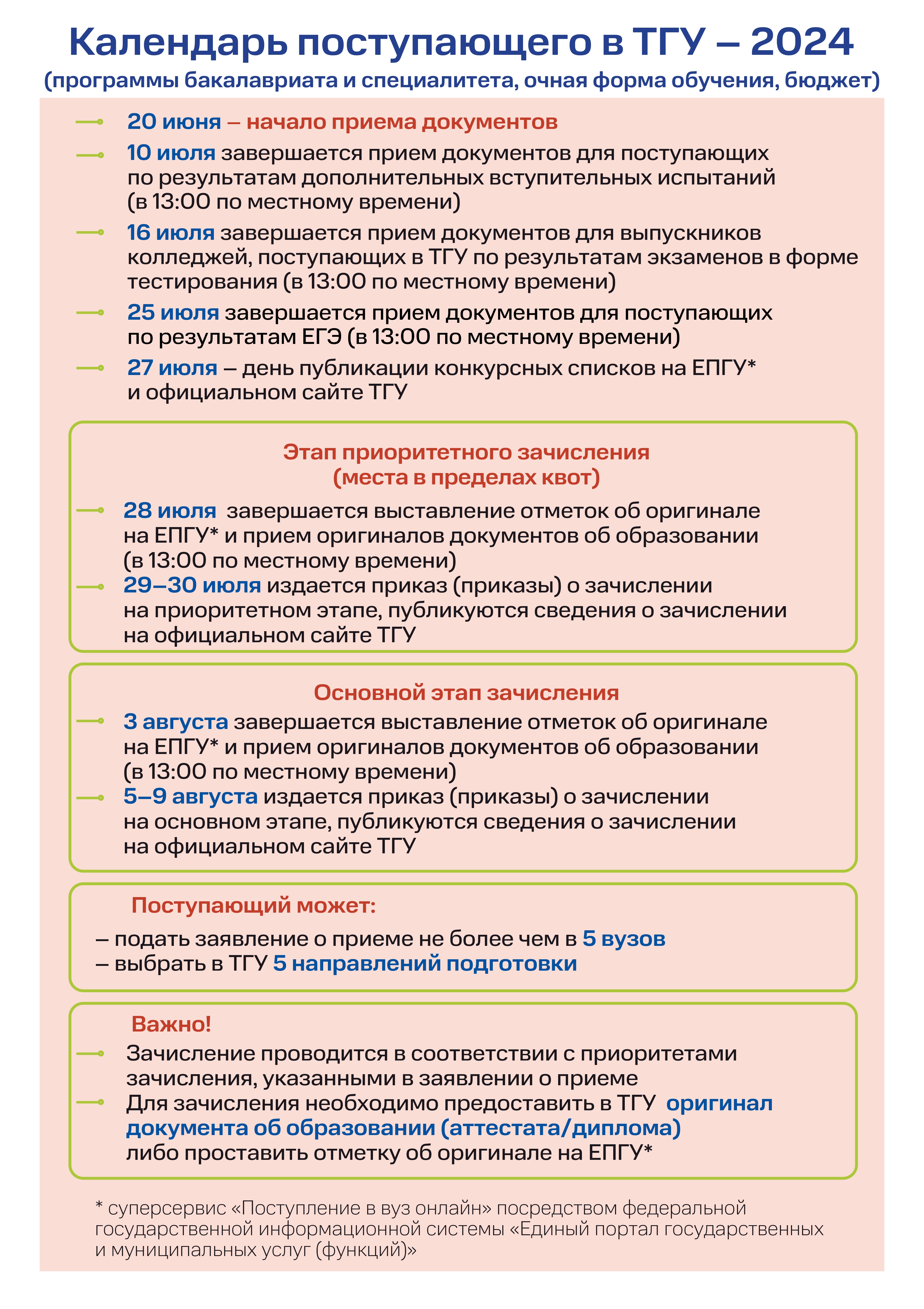 Календарь событий